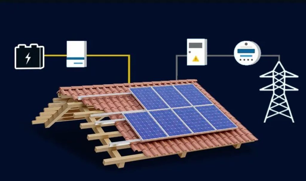 panouri solare eficiente